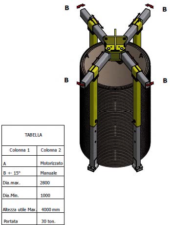LEM - 30 TON