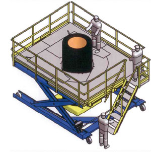 PLATFORM LIFT